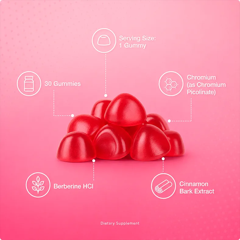 Burn Gummies consumer reviews gummies and natural ingredients